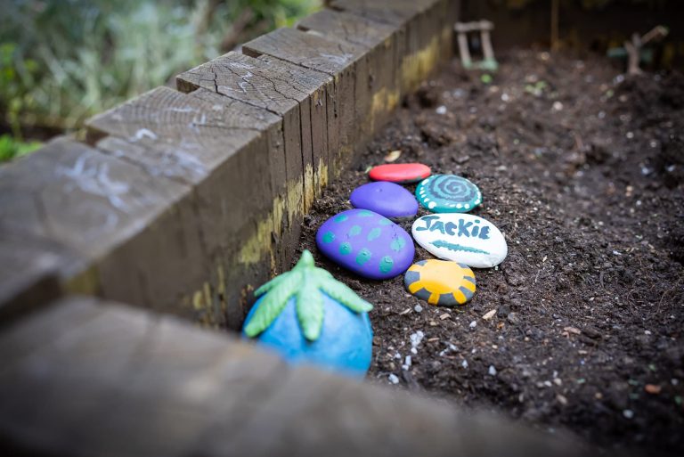 Children and young people's services - Birmingham and Solihull Mental ...