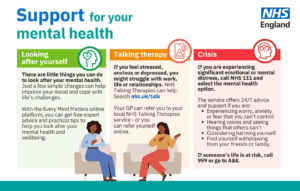 New NHS 111 mental health crisis line - Birmingham and Solihull Mental ...