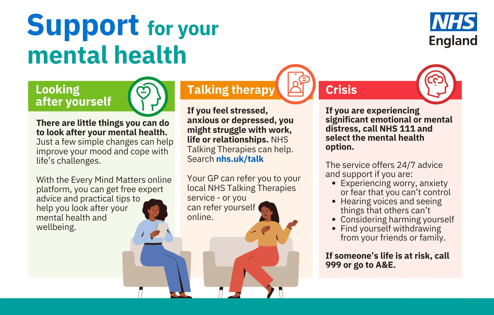 New NHS 111 mental health crisis line Birmingham and Solihull Mental